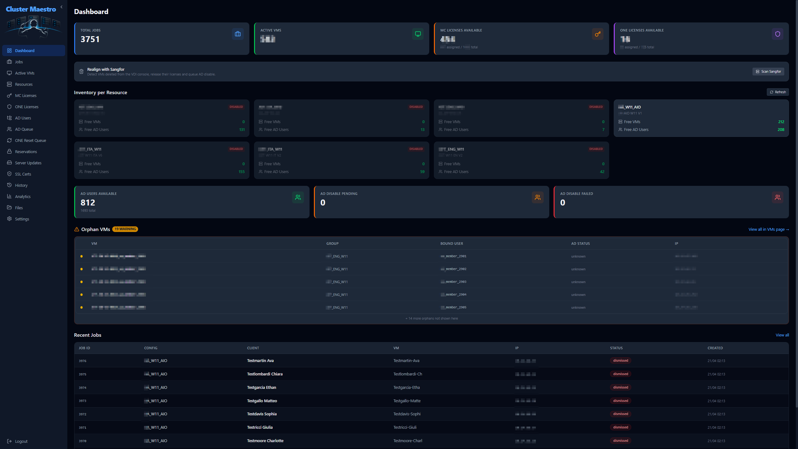 Main dashboard